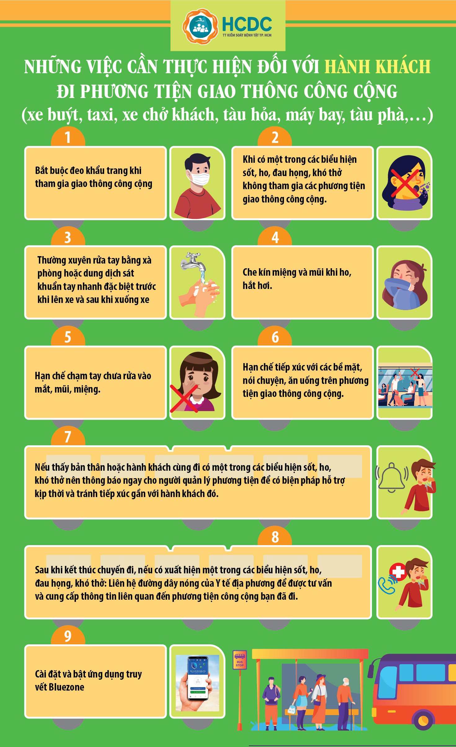 KHUYẾN CÁO PHÒNG, CHỐNG DỊCH COVID-19 ĐỐI VỚI NGƯỜI ĐIỂU KHIỂN PHƯƠNG TIỆN GIAO THÔNG CÔNG CỘNG, NGƯỜI PHỤC VỤ VÀ HÀNH KHÁCH