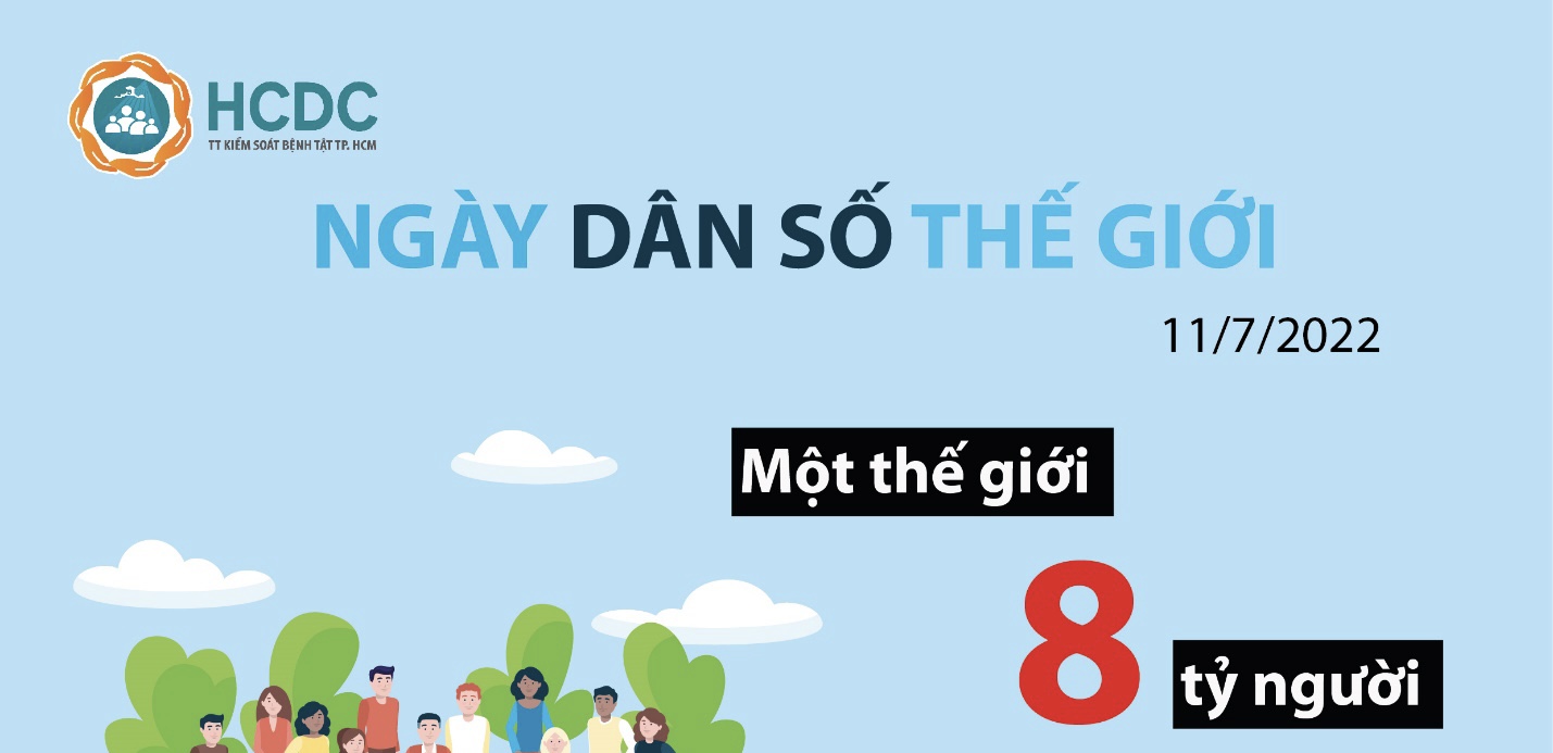 Ngày dân số thế giới năm 2022