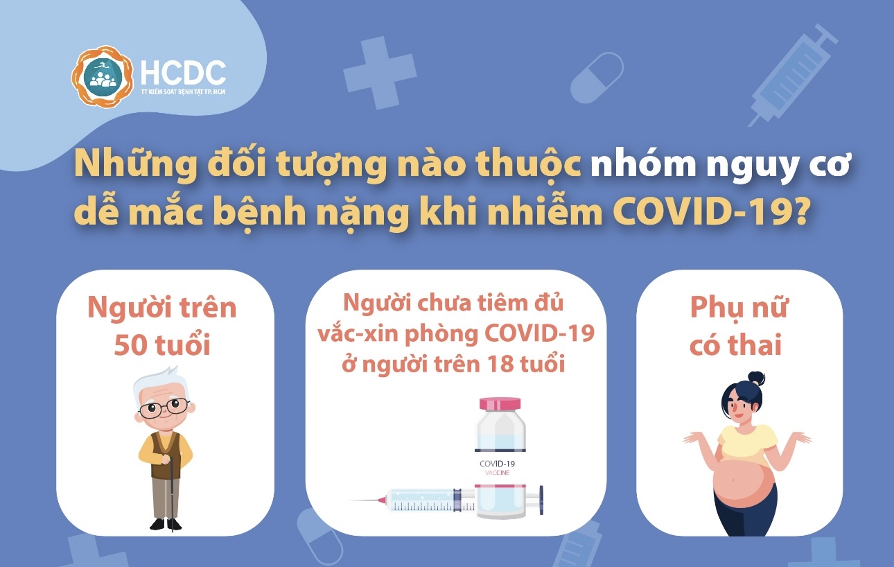 Những đối tượng nào thuộc nhóm nguy cơ dễ mắc bệnh nặng khi nhiễm COVID-19?
