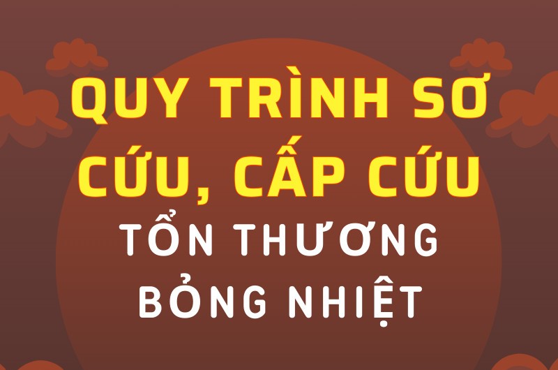 Quy trình sơ cứu, cấp cứu tổn thương bỏng nhiệt