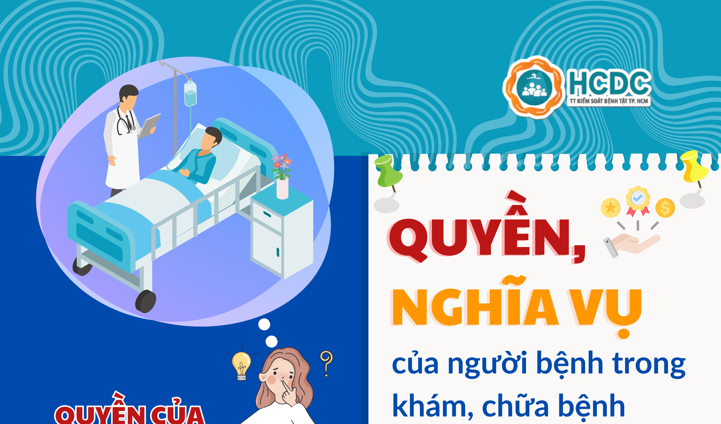 Quyền, nghĩa vụ của người bệnh trong khám, chữa bệnh