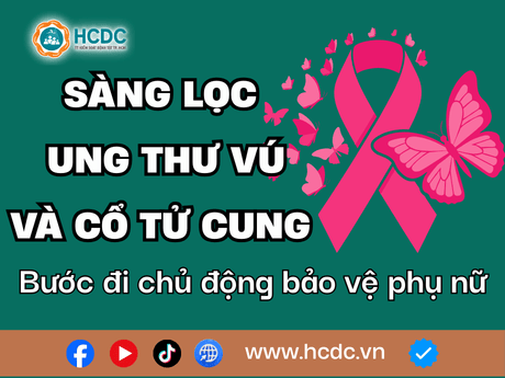 Sàng lọc ung thư vú và cổ tử cung: Bước đi chủ động bảo vệ phụ nữ