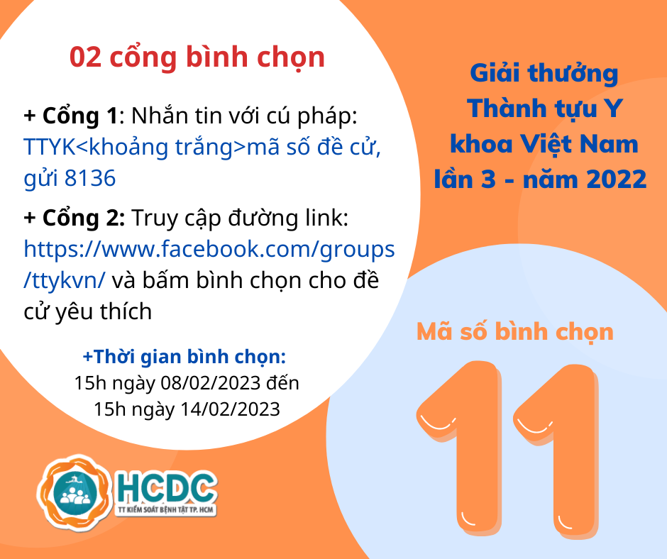 Tham gia bình chọn Đề cử 11: Phát hiện chùm ca bệnh đậu mùa khỉ đầu tiên tại Việt Nam