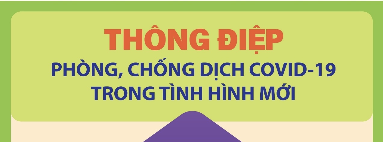 THÔNG ĐIỆP PHÒNG, CHỐNG DỊCH COVID-19 TRONG TÌNH HÌNH MỚI
