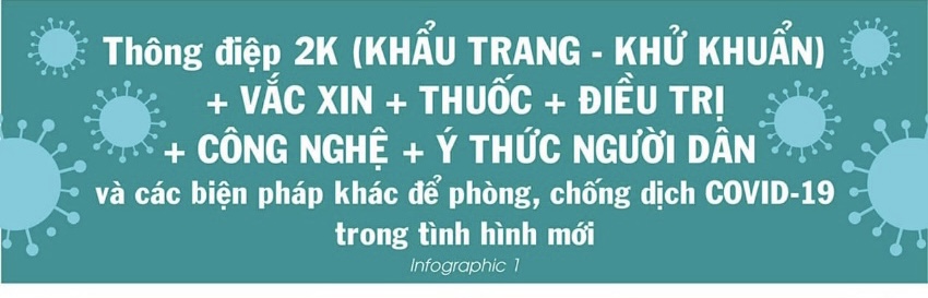 Tình hình dịch bệnh Tay chân miệng, Sốt xuất huyết cập nhật đến ngày 11/9/2022