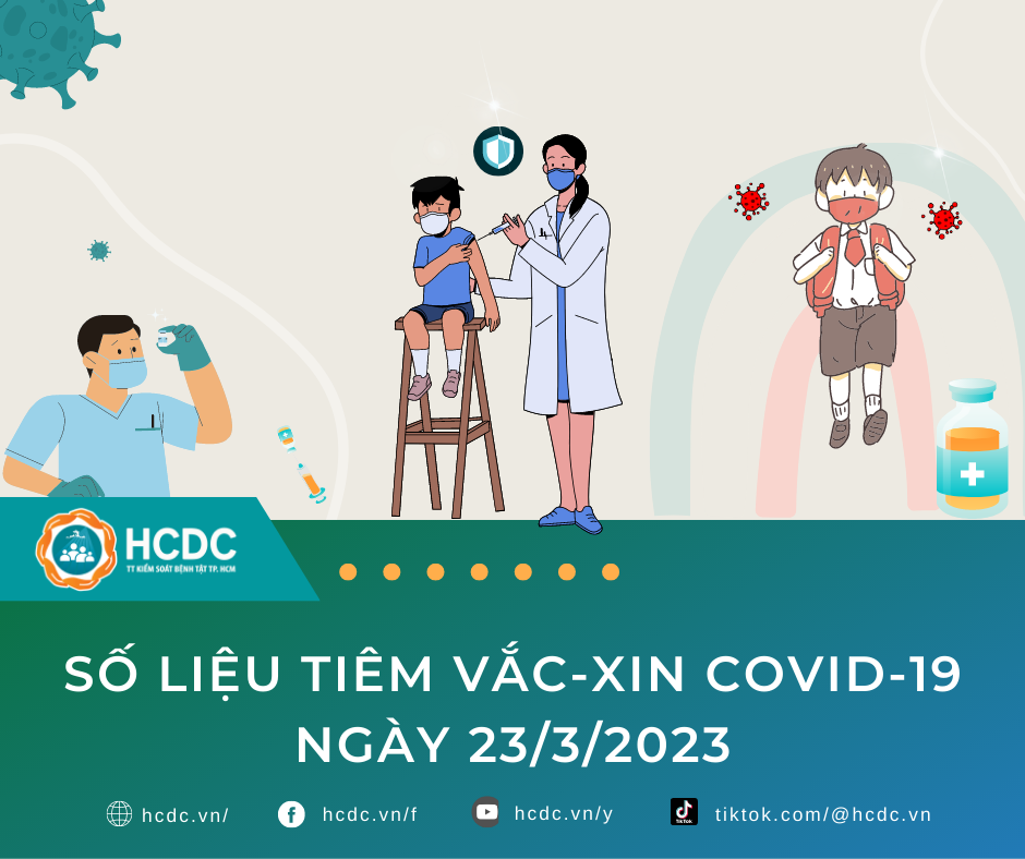 TP. Hồ Chí Minh: Cập nhật số liệu tiêm chủng vắc-xin phòng chống COVID-19 ngày 23/3/2023