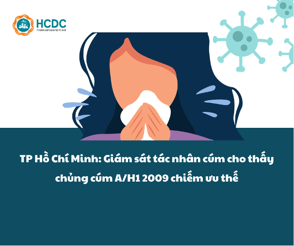 TP.HCM: Gia tăng các ca mắc cúm, chủng cúm A/H1 2009 chiếm ưu thế 