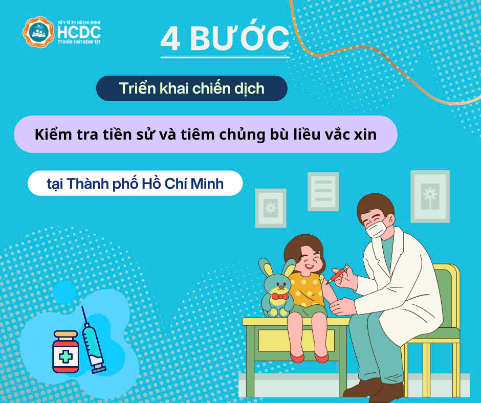 Triển khai chiến dịch kiểm tra tiền sử và tiêm chủng bù liều vắc xin tại Thành phố Hồ Chí Minh