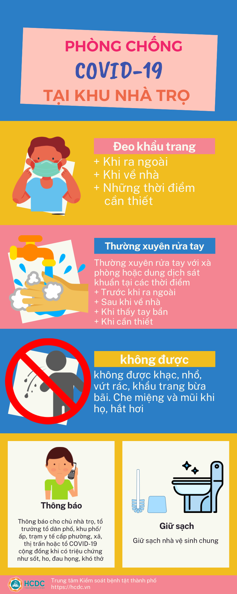 Truyền thông phòng, chống dịch COVID-19 tại Khu nhà trọ