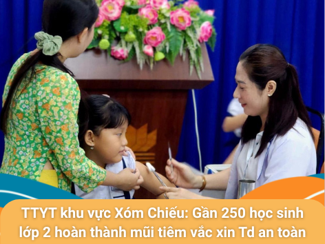TTYT khu vực Xóm Chiếu: Gần 250 học sinh lớp 2 hoàn thành mũi tiêm vắc xin Td an toàn
