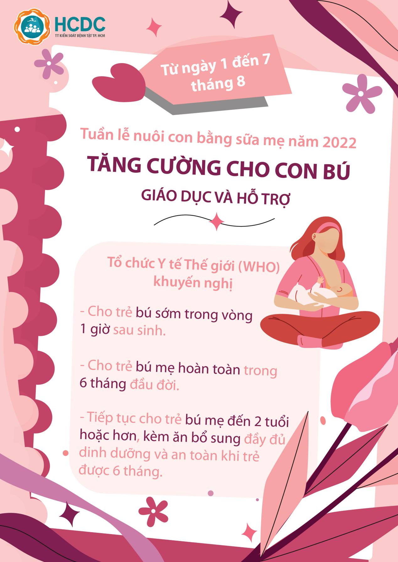 Tuần lễ nuôi con bằng sữa mẹ năm 2022: Tăng cường cho con bú - Giáo dục và hỗ trợ