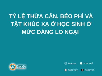 Tỷ lệ thừa cân, béo phì và tật khúc xạ ở học sinh ở mức đáng lo ngại 