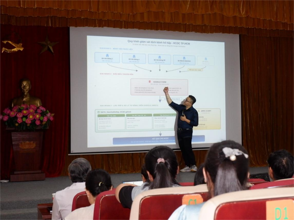 HCDC: Tổ chức tập huấn ứng dụng AI trong công tác chuyên môn và quản lý