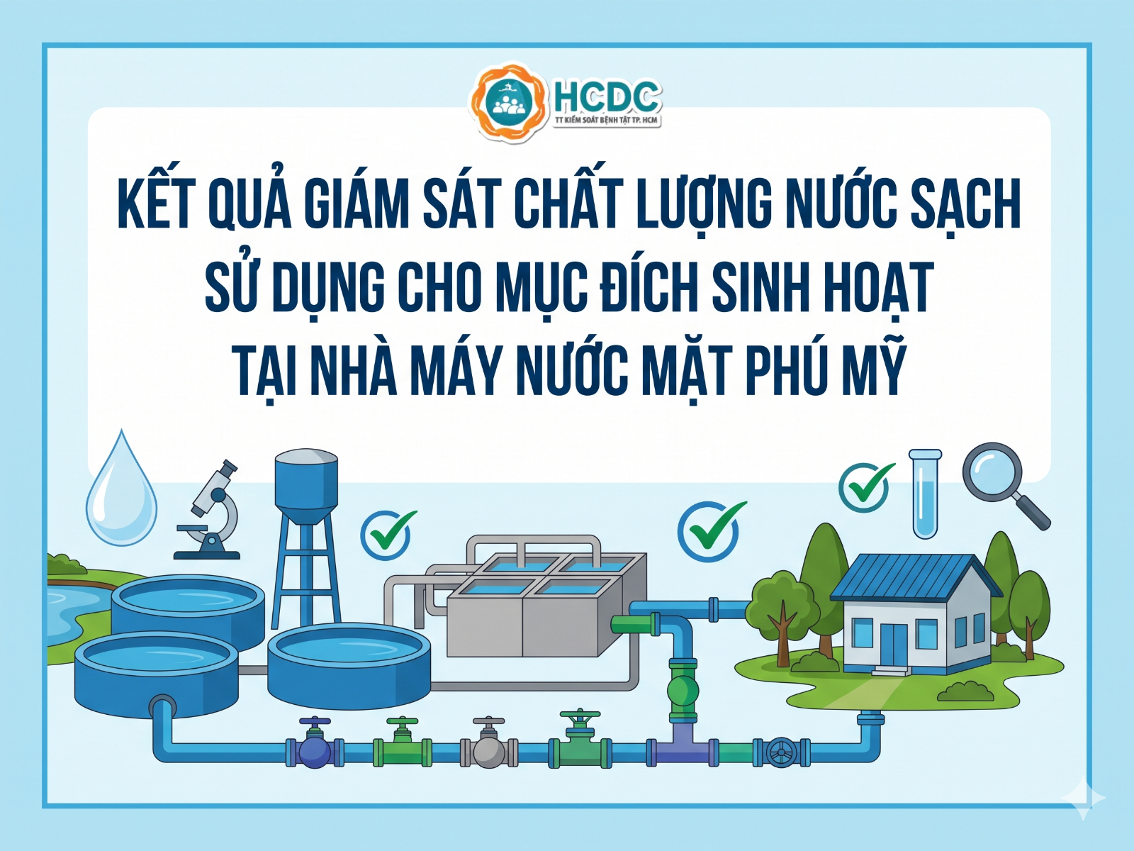 Kết quả giám sát chất lượng nước sạch sử dụng cho mục đích sinh hoạt tại Nhà máy nước mặt Phú Mỹ