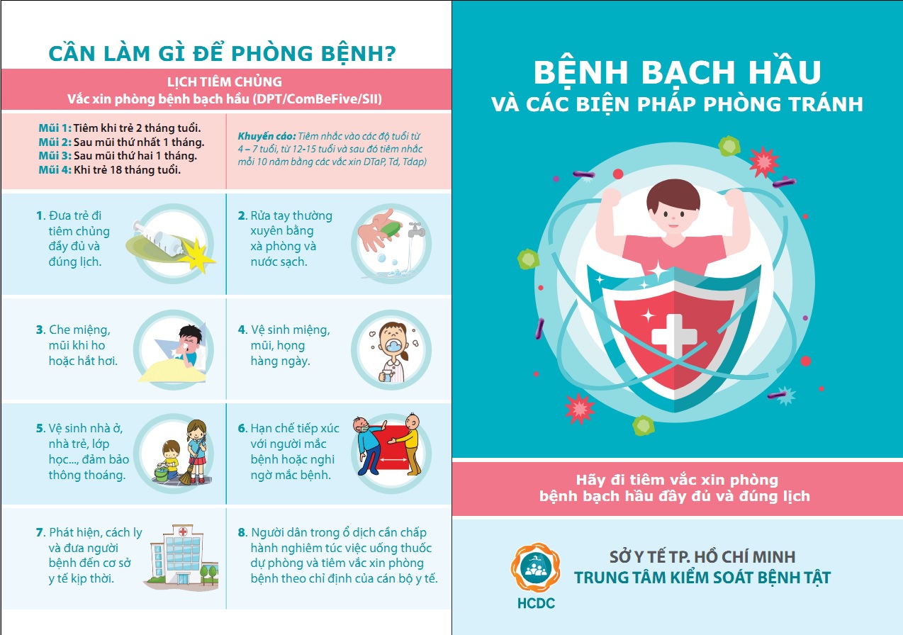 Bệnh bạch hầu và các biện pháp phòng tránh