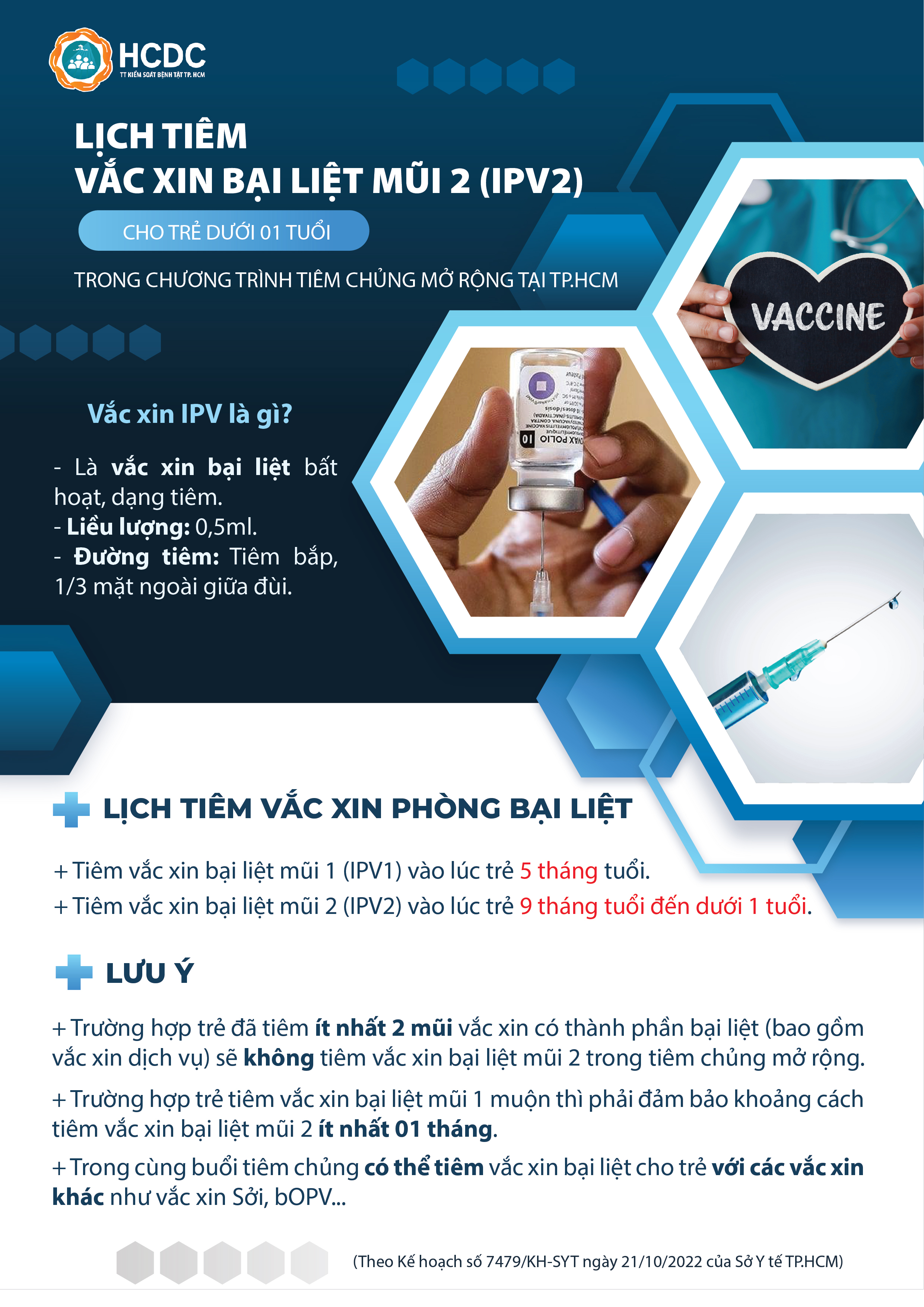 Bộ tài liệu vắc xin IPV