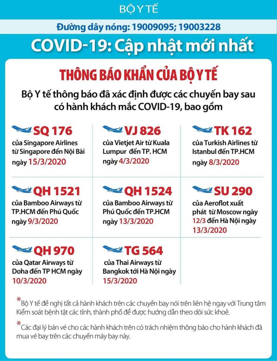 Bộ Y tế thông báo đã xác định được các chuyến bay sau có hành khách mắc Covid-19