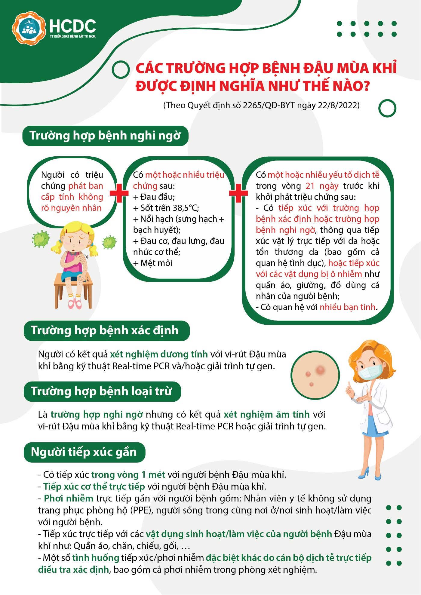 Các trường hợp đậu mùa khỉ được định nghĩa như thế nào?