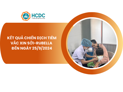 Cập nhật kết quả Chiến dịch tiêm vắc xin phòng, chống dịch sởi tại TP. Hồ Chí Minh đến ngày 25/9/2024