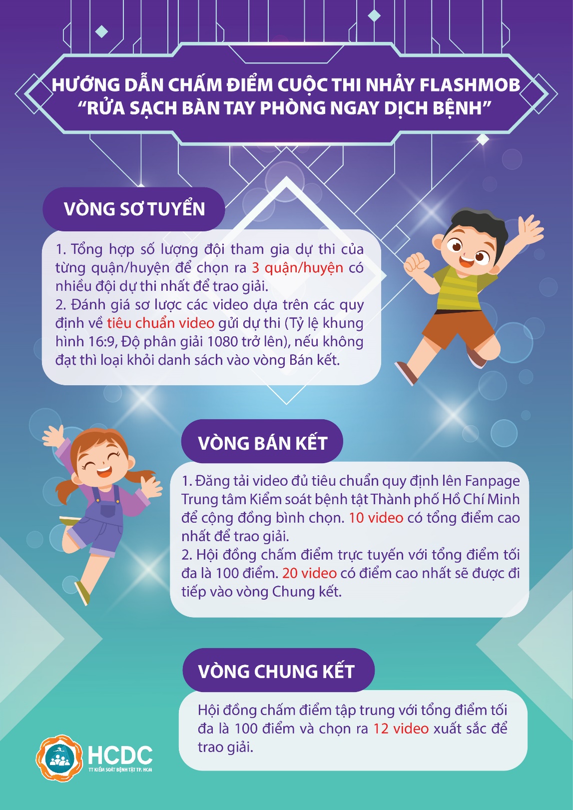 Cuộc thi nhảy Flashmob “Rửa sạch bàn tay - Phòng ngay dịch bệnh” chính thức bước vào giai đoạn chấm giải