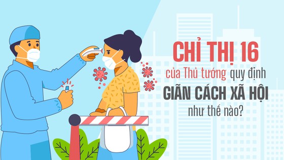 DANH SÁCH CÁC ĐỊA PHƯƠNG ĐANG THỰC HIỆN CHỈ THỊ 16/CT-TTg NGÀY 31/3/2020 CỦA THỦ TƯỚNG CHÍNH PHỦ (Cập nhật 10 giờ ngày 09/7/2021 theo Bộ Y tế)
