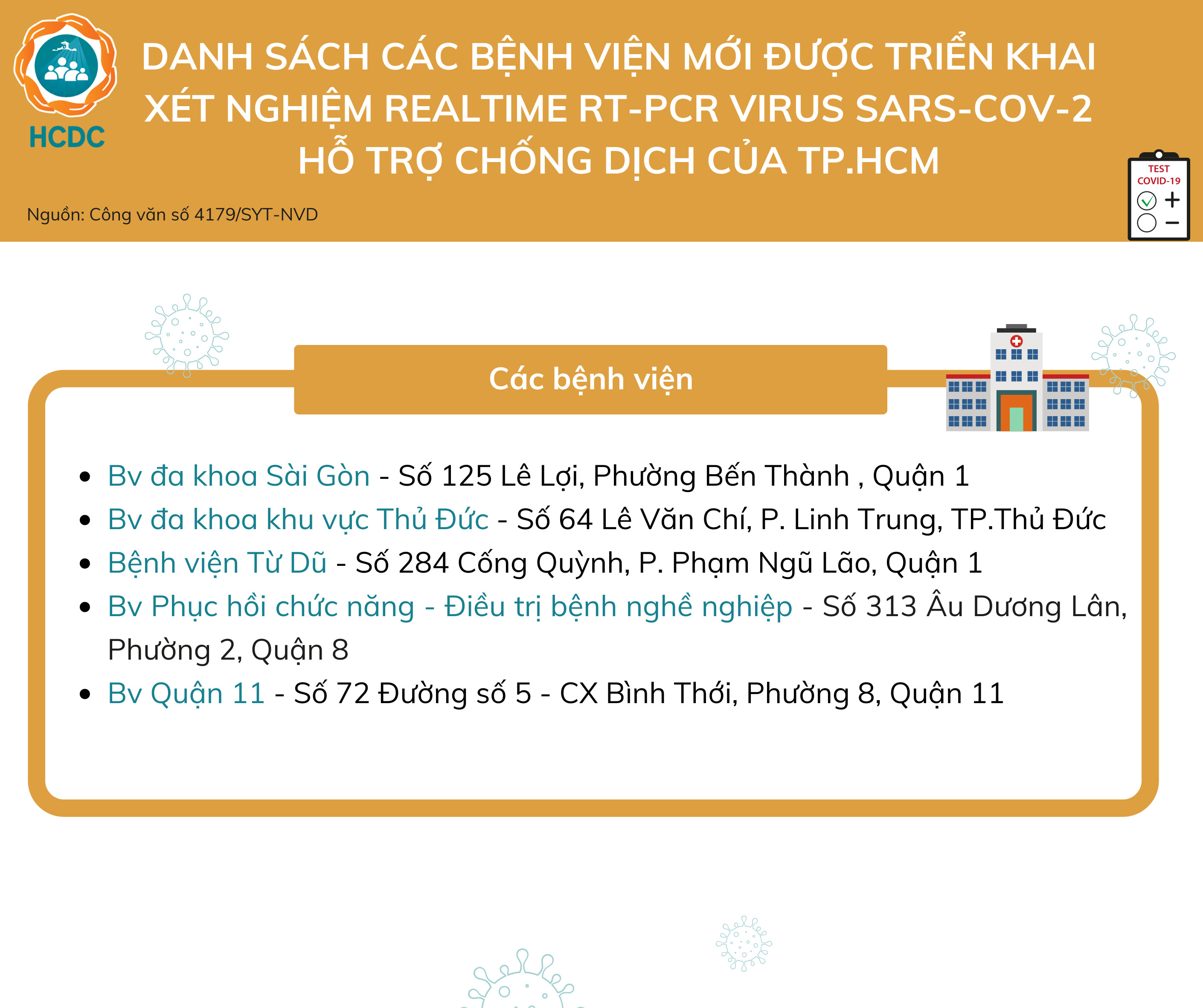 Danh sách các đơn vị thực hiện xét nghiệm COVID-19 tại TP. Hồ Chí Minh