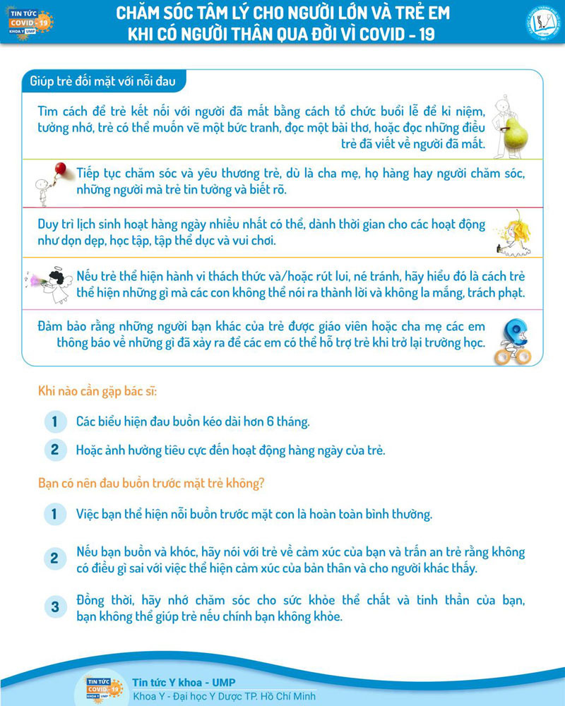 Điểm báo ngày 22/11/2021