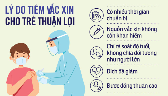 Điểm báo ngày 30/10/2021