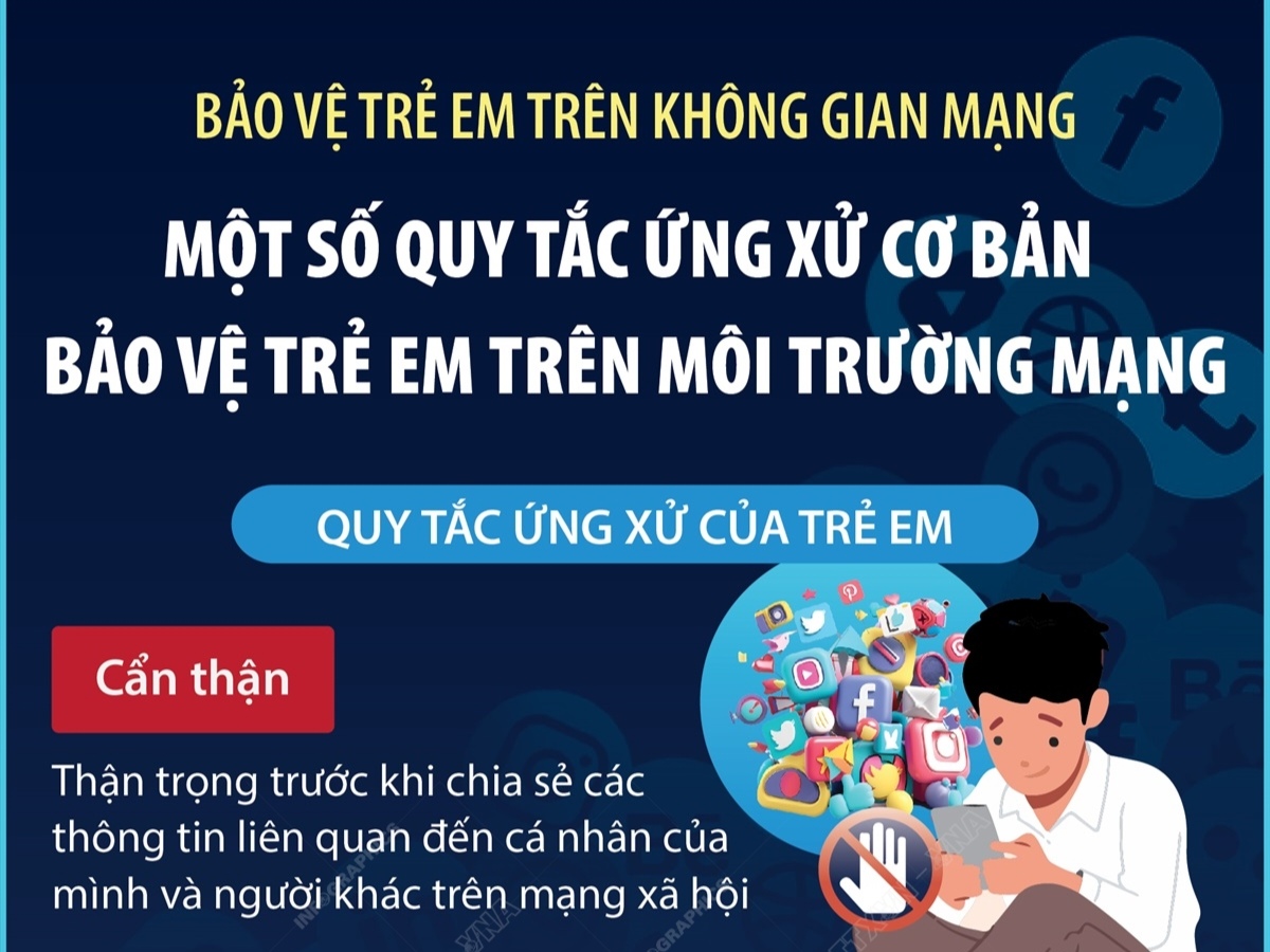 Điểm tin nhanh ngày 11/01/2025