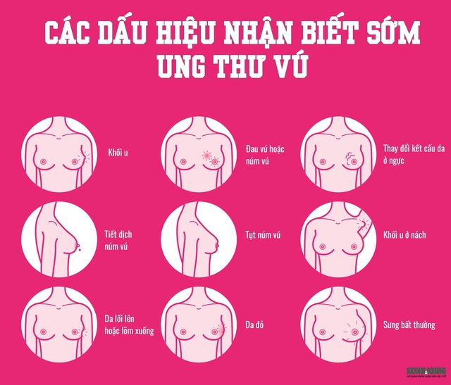 Điểm tin nhanh ngày 15/12/2022