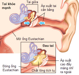 Điểm tin nhanh ngày 16/07/2023