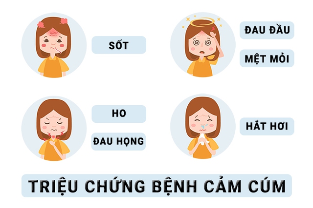 Điểm tin nhanh ngày 29/01/2023