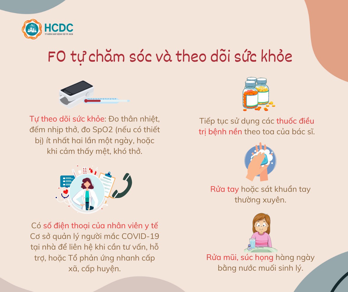 F0 tự chăm sóc và theo dõi sức khỏe
