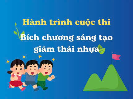 Hành trình cuộc thi “Bích chương sáng tạo giảm thải nhựa” năm 2024