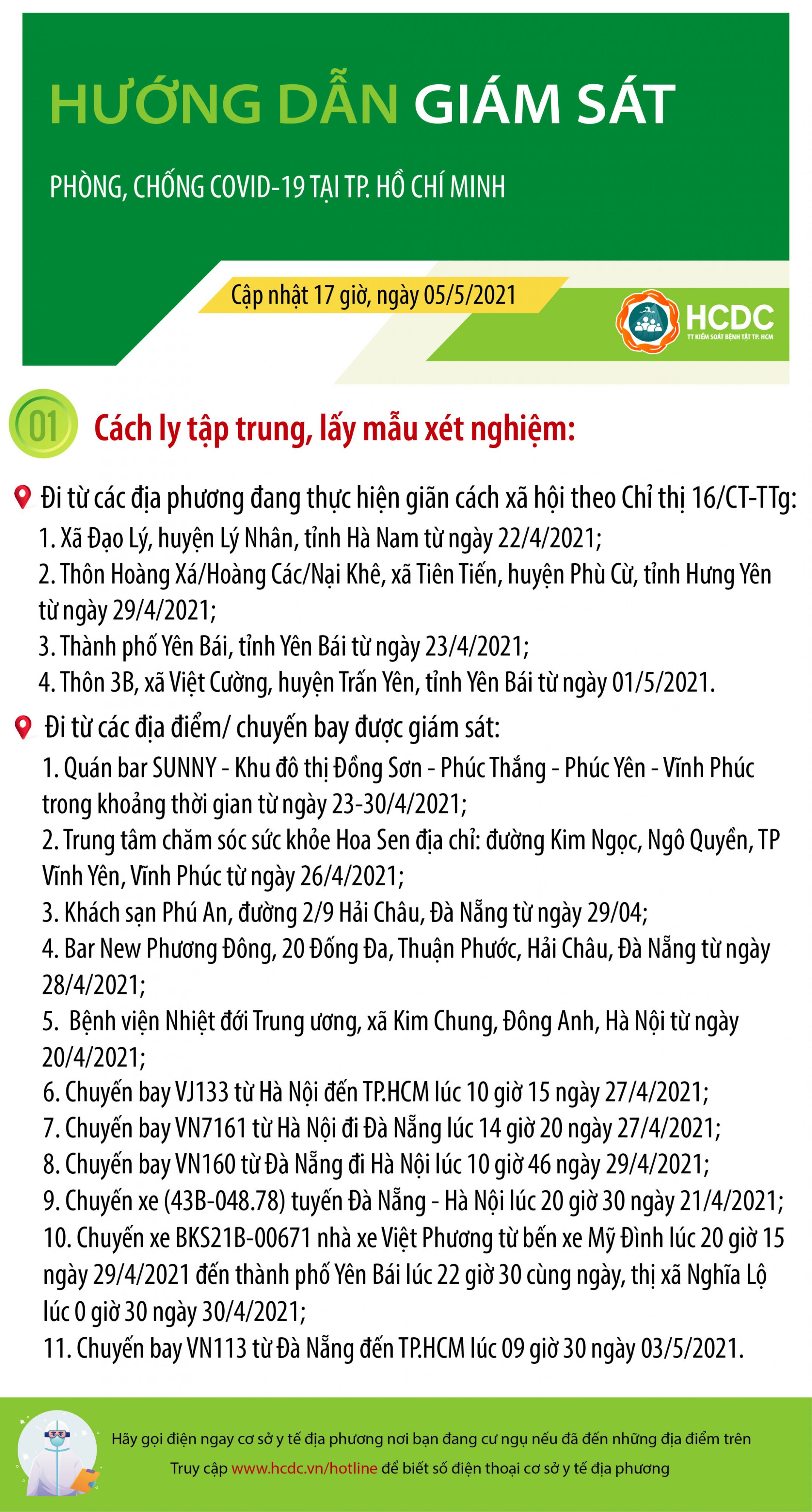 HƯỚNG DẪN GIÁM SÁT PHÒNG, CHỐNG DỊCH COVID-19 TẠI TP. HỒ CHÍ MINH (cập nhật 17 giờ 00 phút, ngày 05/5/2021)