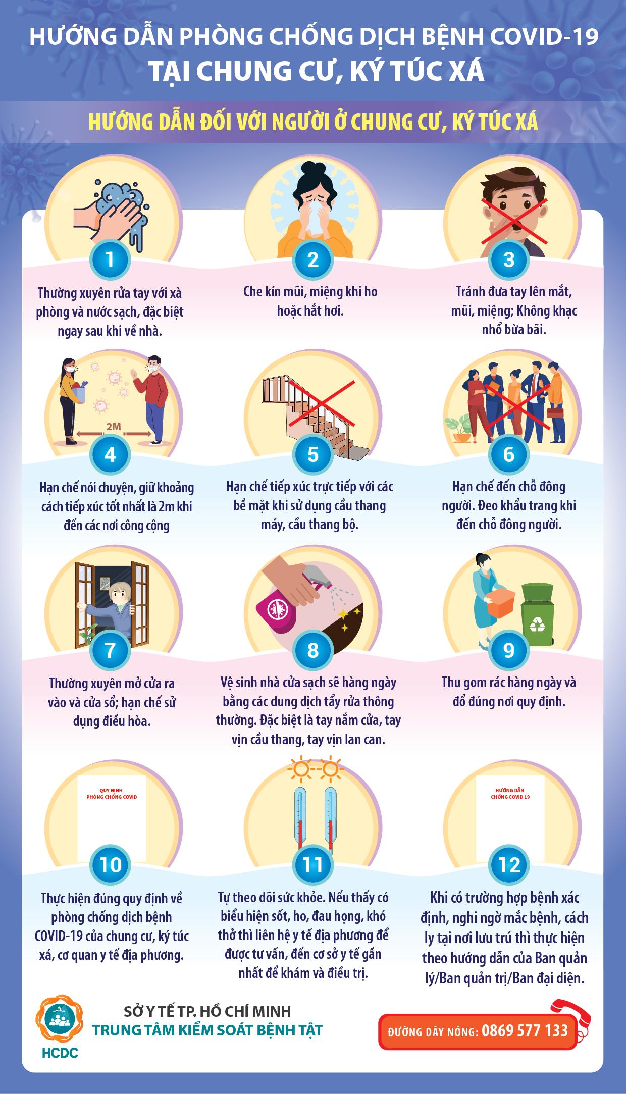 Hướng dẫn phòng, chống dịch bệnh Covid-19 tại chung cư, ký túc xá