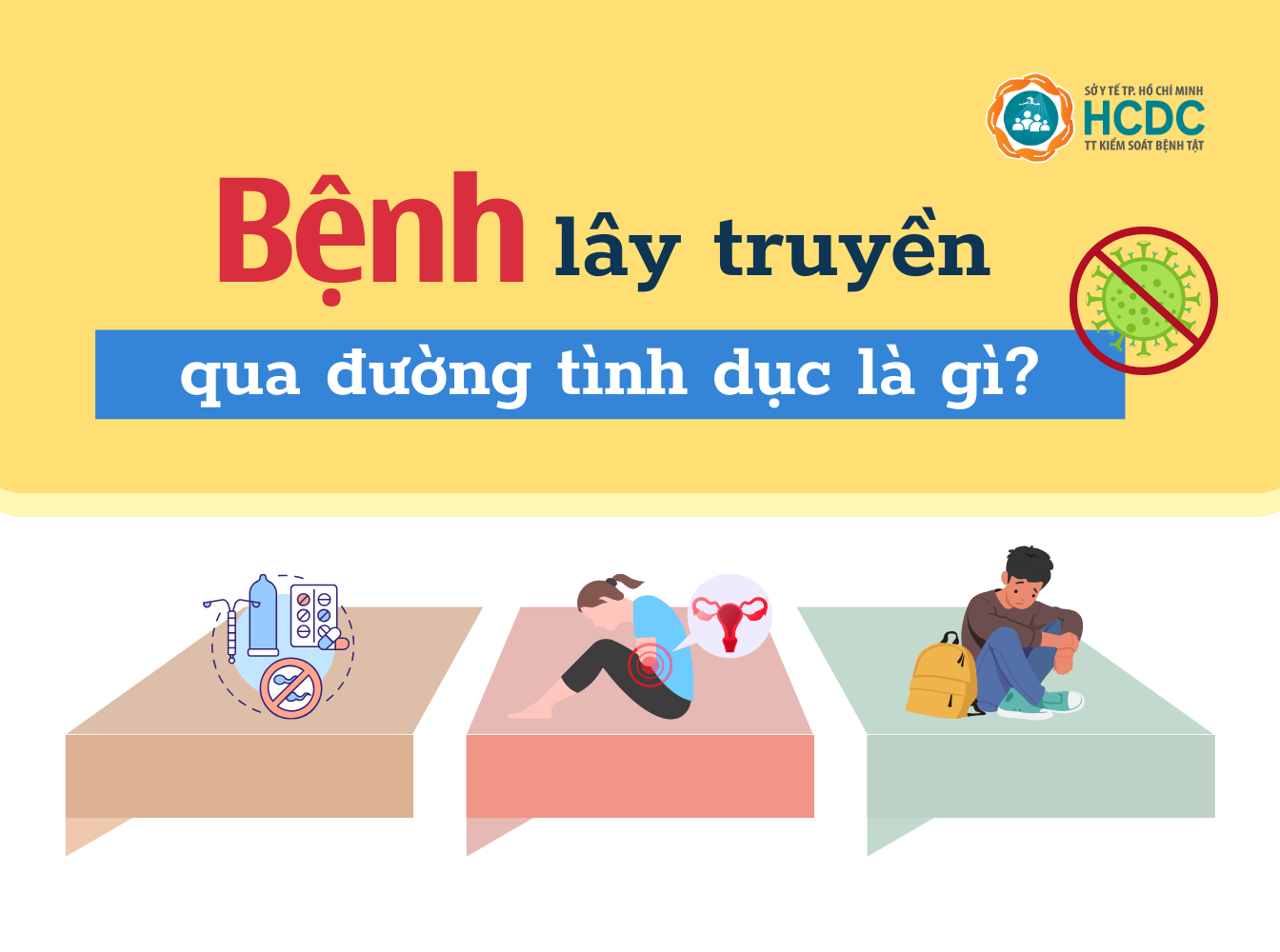 [Infographic] Bệnh lây truyền qua đường tình dục là gì?
