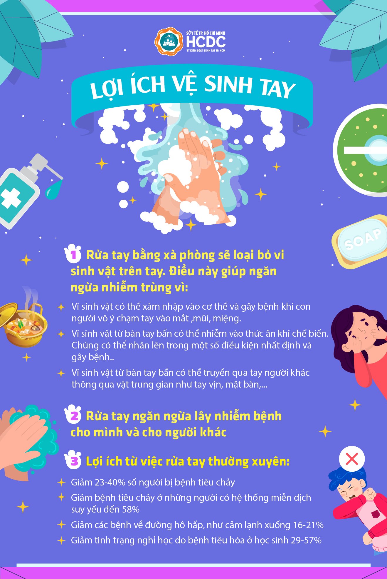 Lợi ích vệ sinh tay