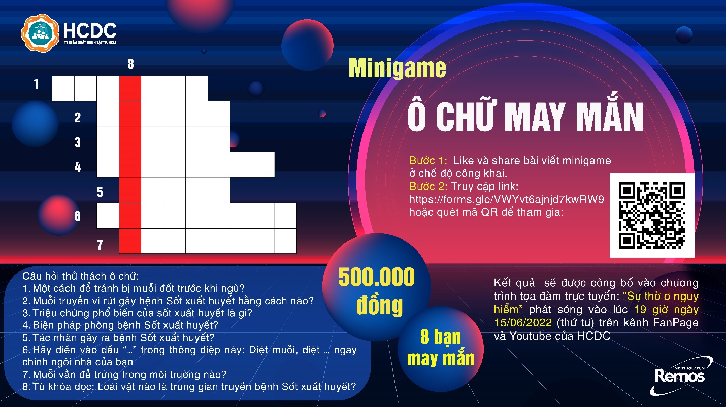 Minigame "Ô chữ may mắn"