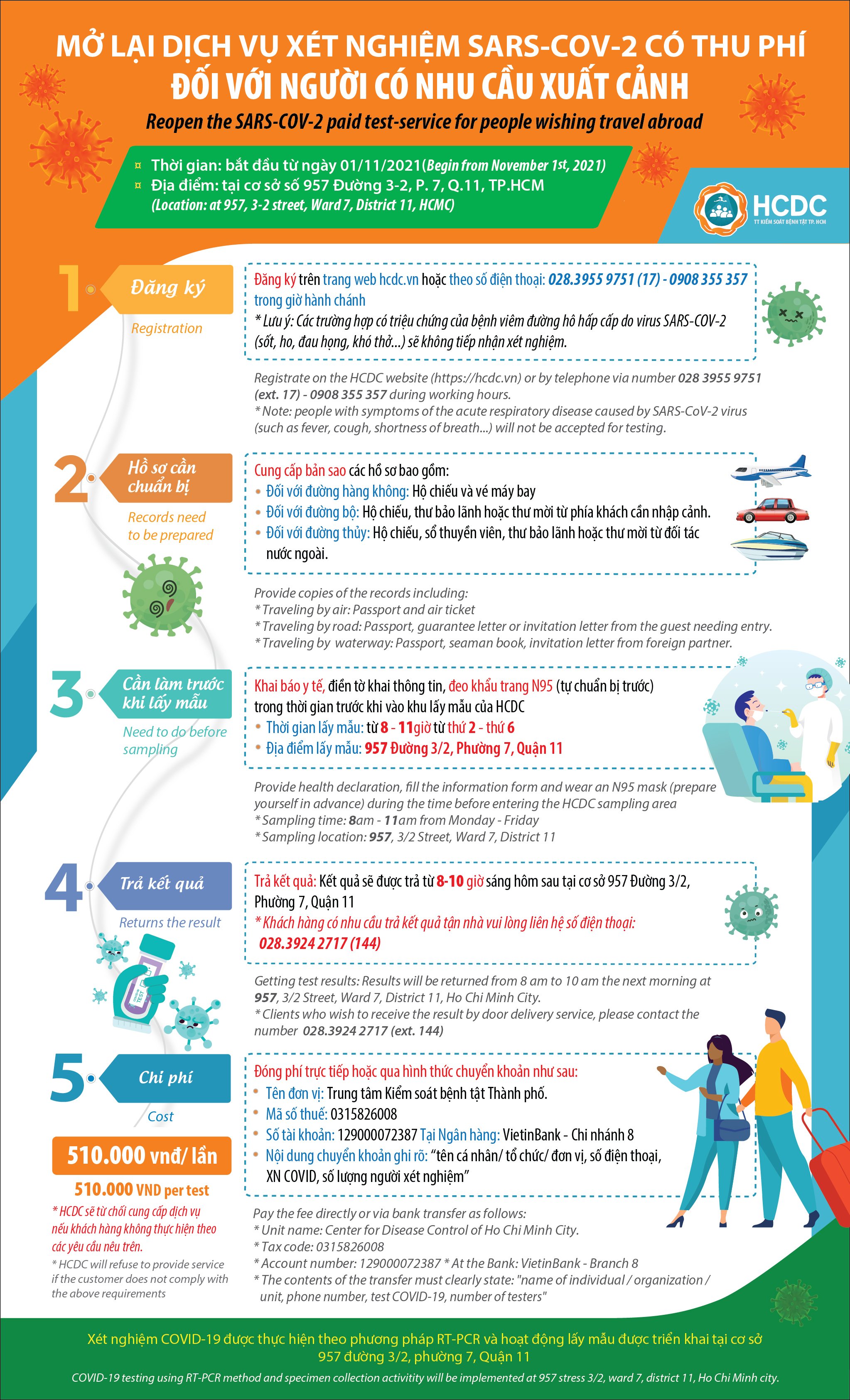 Mở lại dịch vụ xét nghiệm SARS-COV-2 có thu phí đối với người có nhu cầu xuất cảnh