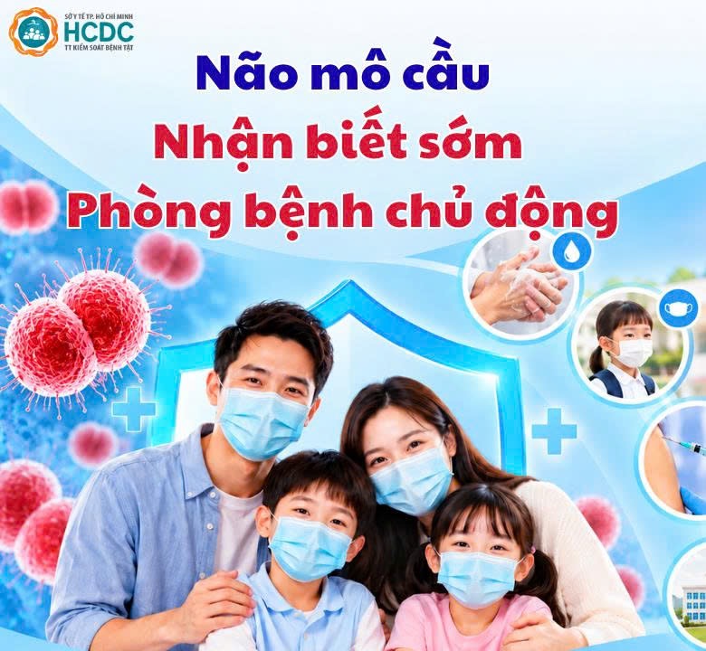 Não mô cầu: Nhận biết sớm - phòng bệnh chủ động