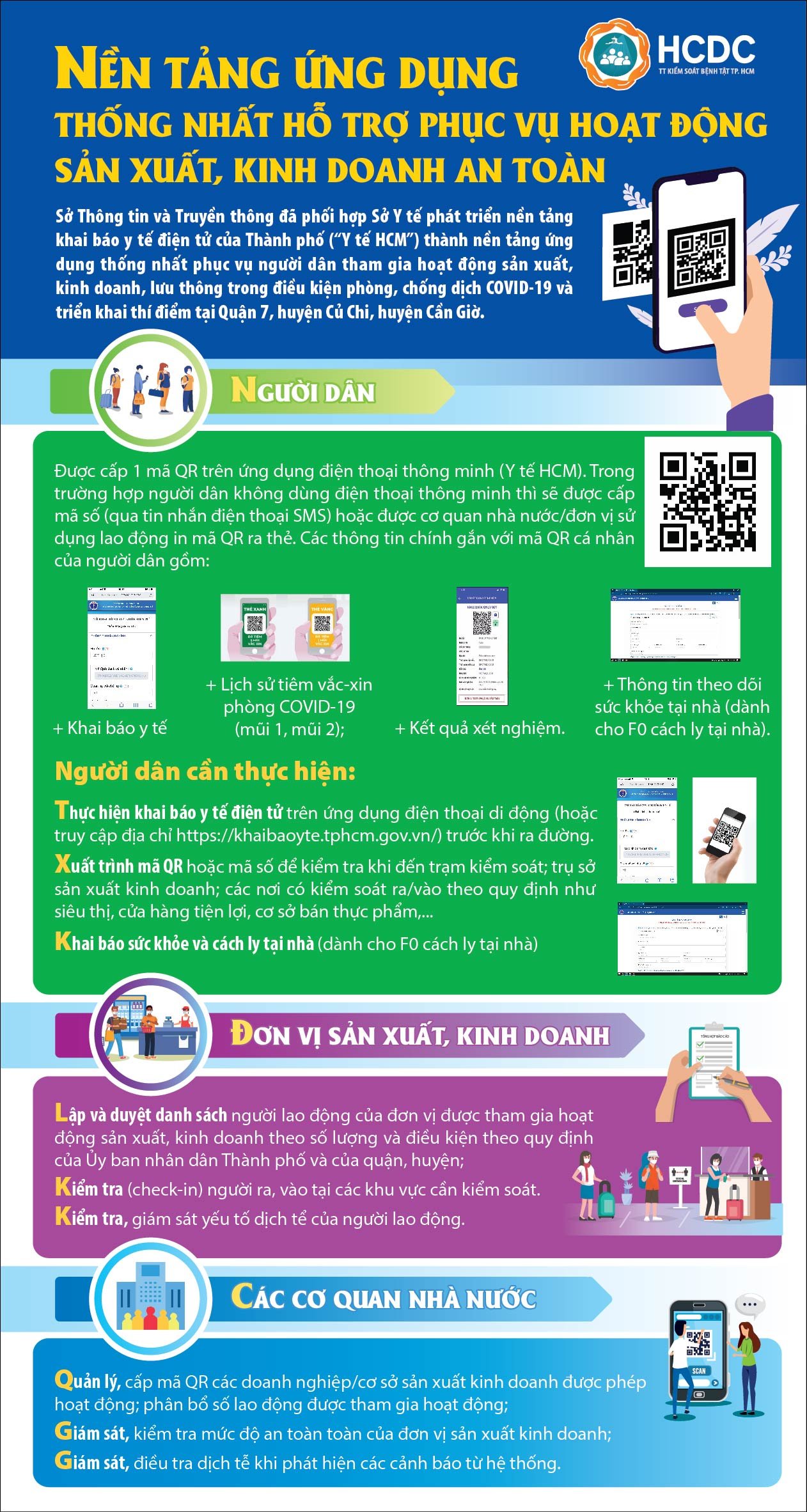 Nền tảng ứng dụng thống nhất hỗ trợ phục vụ hoạt động sản xuất, kinh doanh an toàn