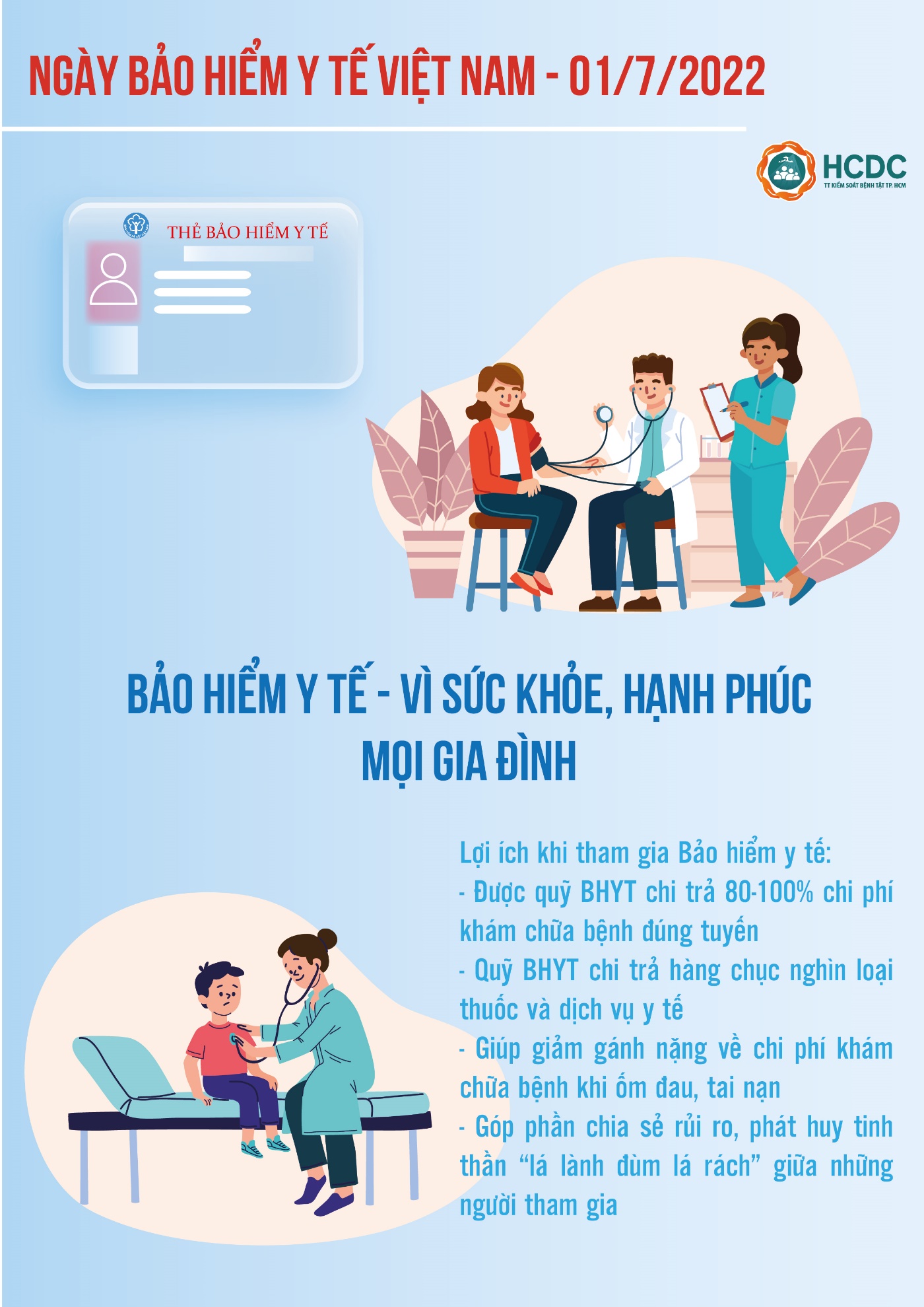 Ngày Bảo hiểm y tế Việt Nam 2022: Bảo hiểm y tế - vì sức khỏe, hạnh phúc mọi gia đình