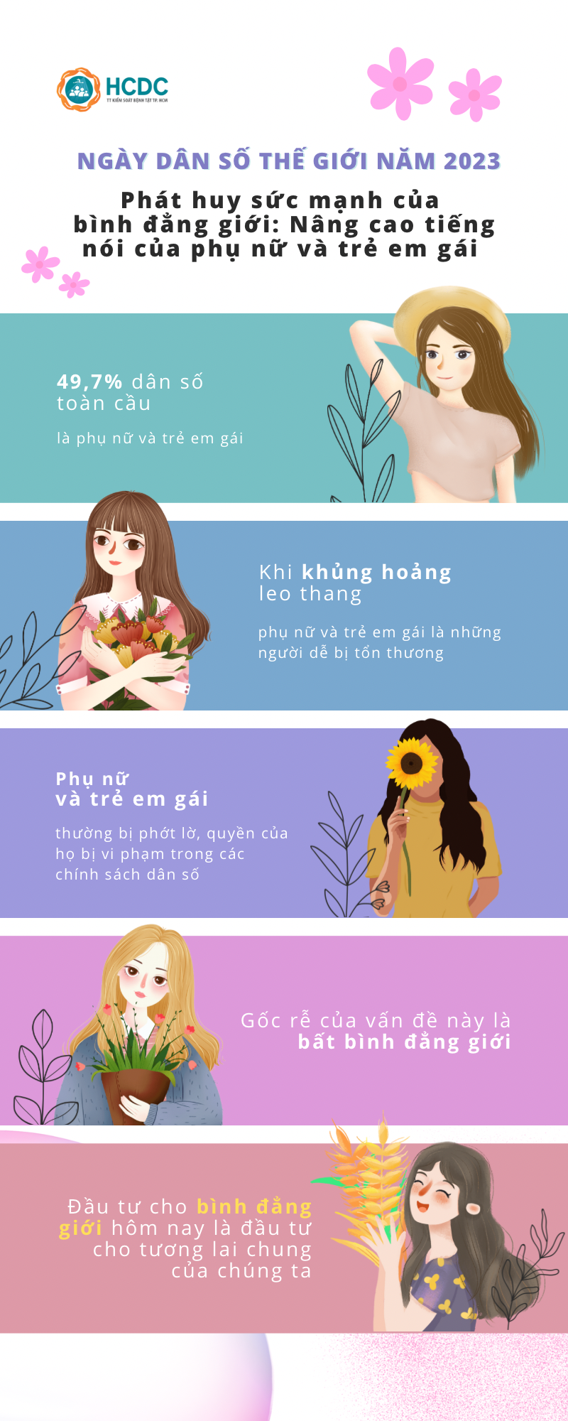 Ngày Dân số thế giới năm 2023: Nâng cao tiếng nói của phụ nữ và trẻ em gái