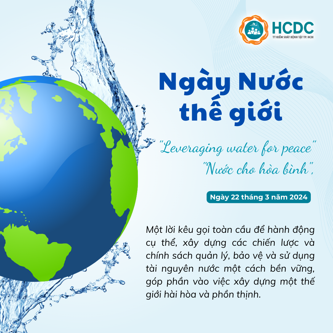 Ngày Nước thế giới năm 2024: Nước cho hòa bình