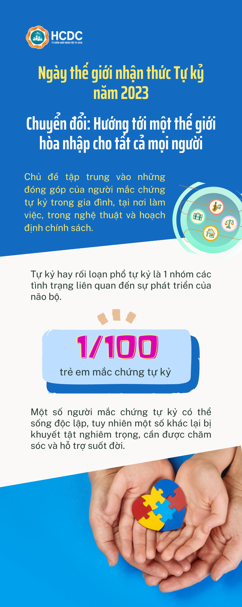 Ngày thế giới nhận thức Tự kỷ năm 2023: Chuyển đổi: Hướng tới một thế giới hòa nhập cho tất cả mọi người
