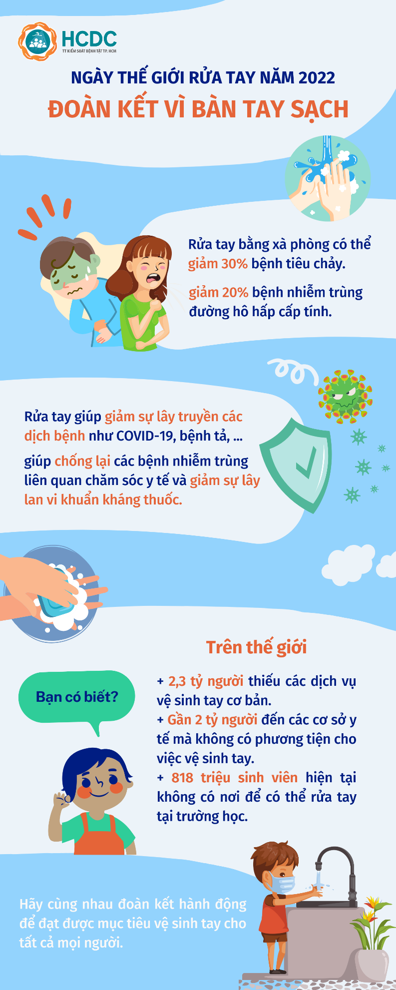 Ngày Thế giới rửa tay năm 2022: Đoàn kết vì bàn tay sạch