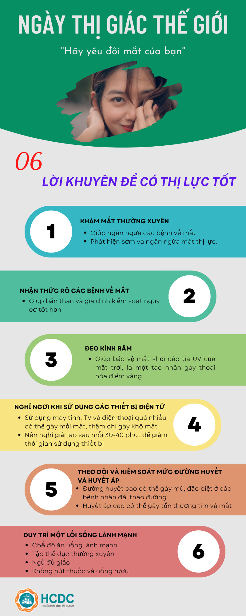 Ngày Thị giác thế giới 2022: “Yêu đôi mắt của bạn”