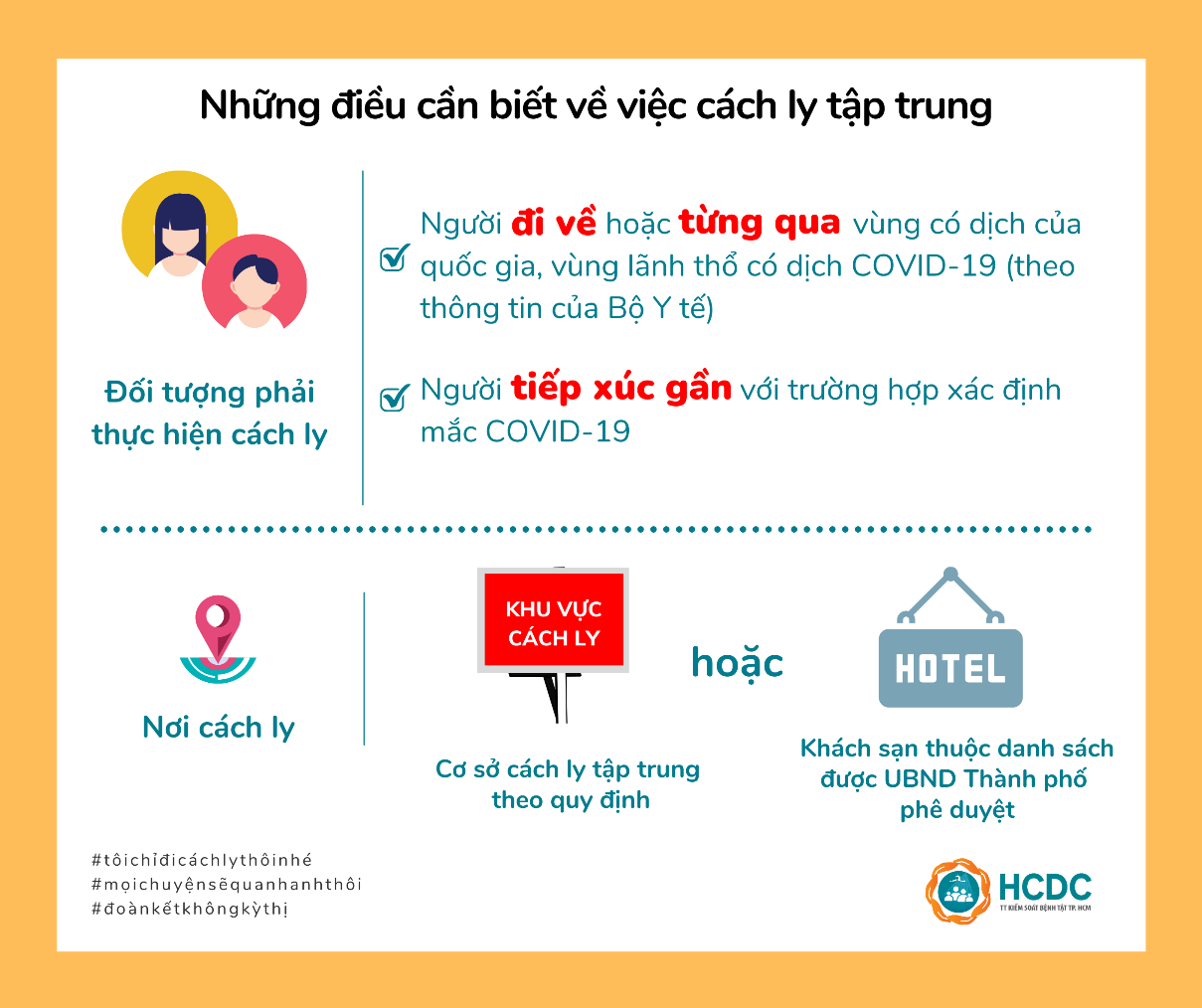 Những điều cần biết về việc cách ly tập trung