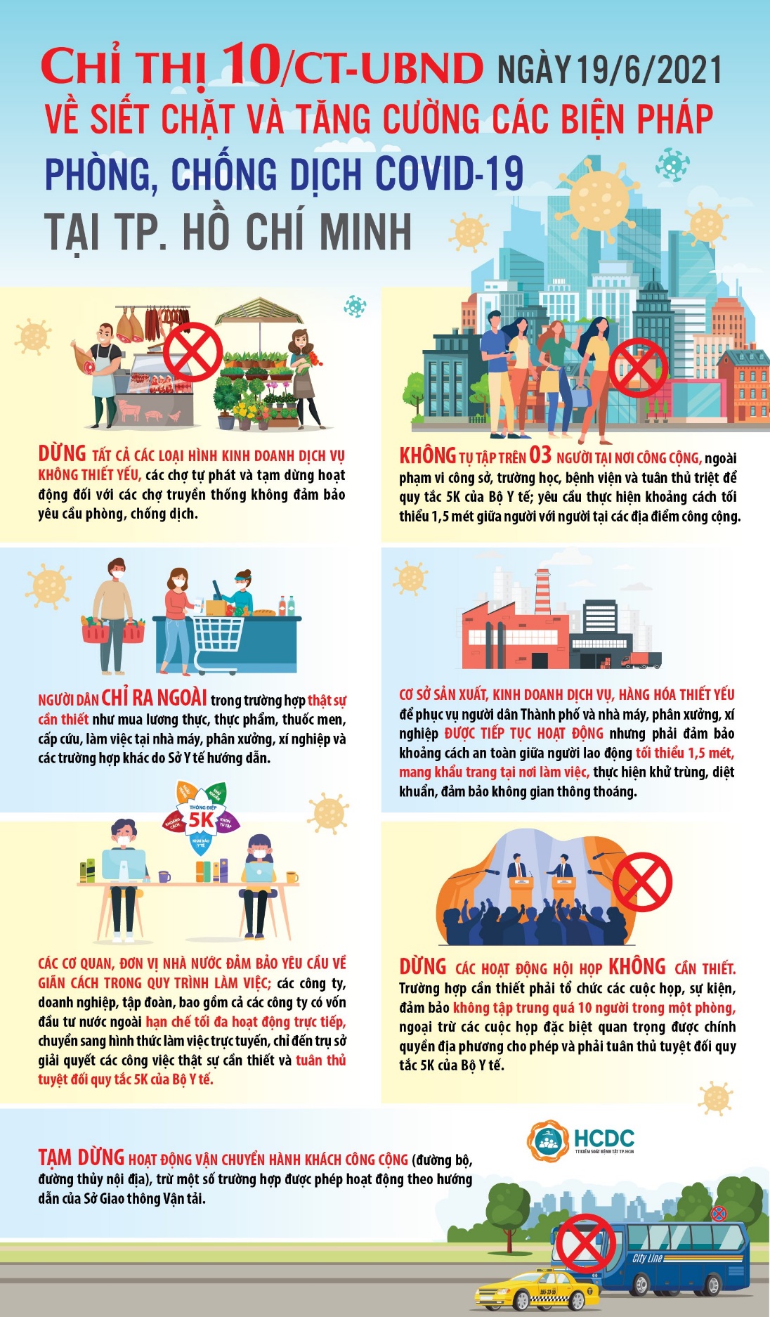 Những điều người dân cần biết về Chỉ thị 10 của Thành phố Hồ Chí Minh